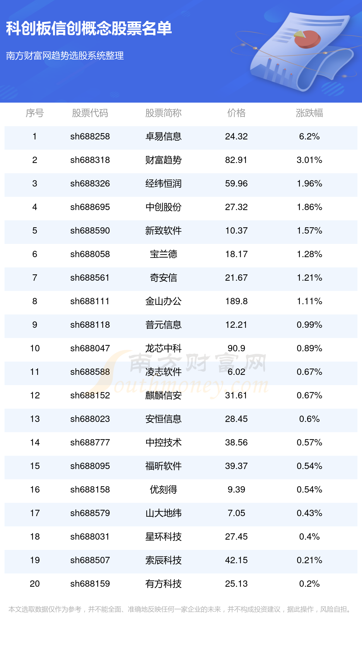 鑫茂科技股票(鑫茂科技股票分析)